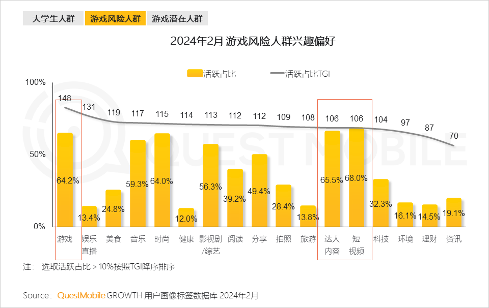 拍视频玩游戏的手机_视频便宜能打手机游戏用的软件_便宜手机打游戏视频能用吗
