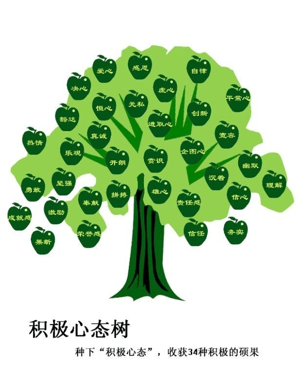 鸭志田一_鸭志田boss弱点_鸭志田欲石位置