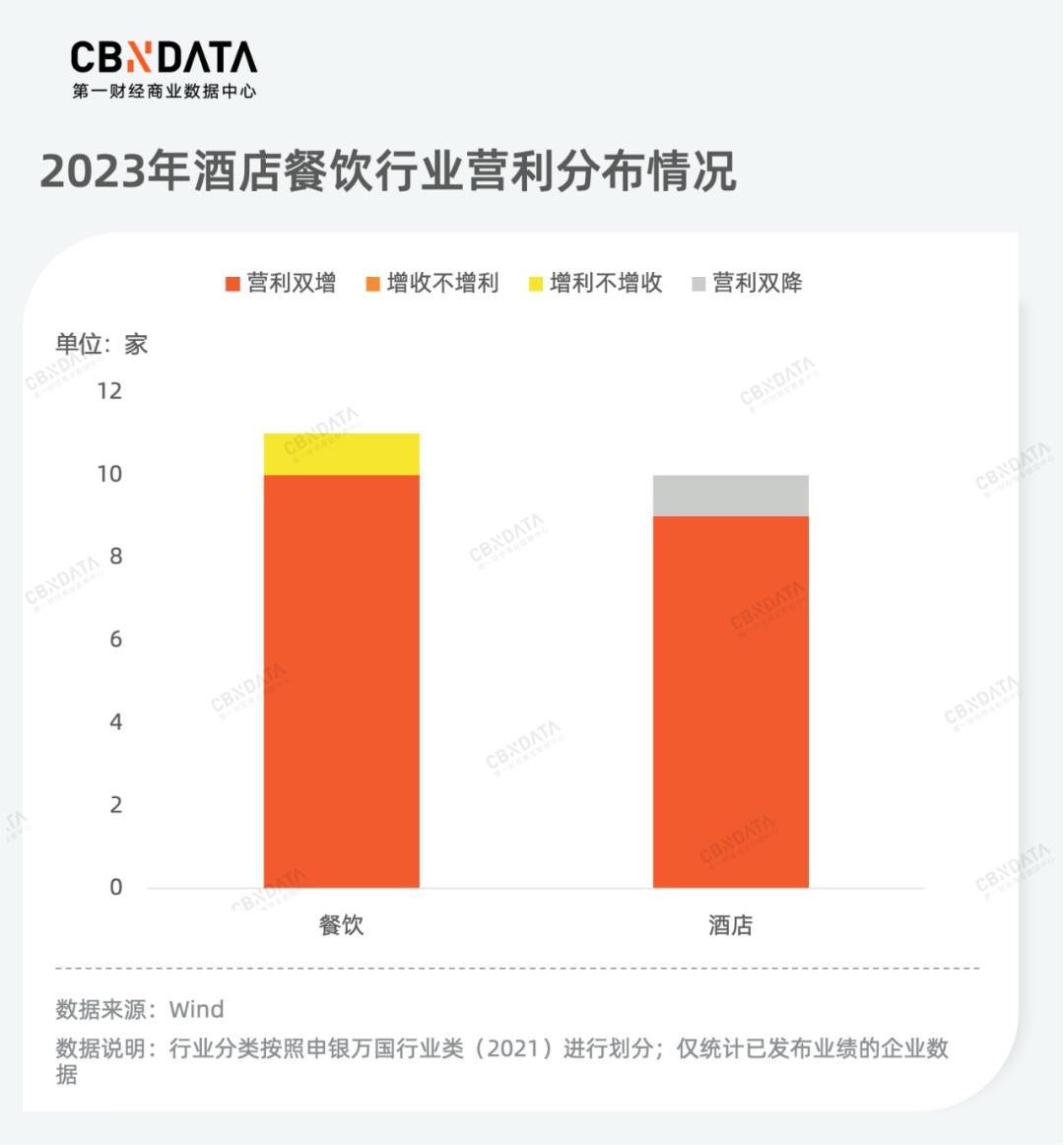 锤子手机游戏平台_锤子数据手机游戏怎么玩_锤子手机游戏数据