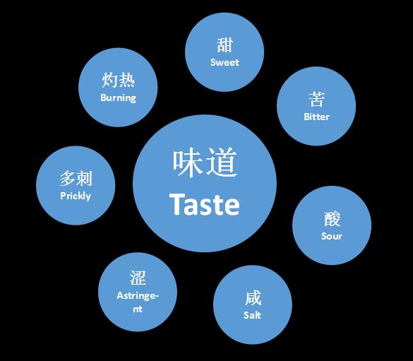 咖蛋是什么_咖蛋神摩斯轰怎么画_蛋咖