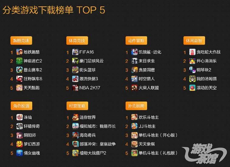 单机策略手机游戏榜单_单机策略游戏手机版推荐_单机策略手游排行榜