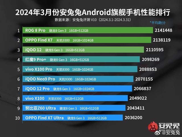 边锋游戏手机安卓版_边锋游戏有手机版吗_边锋游戏稳定版