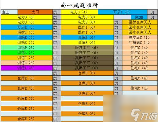 打游戏手机的最佳配置参数_手机打游戏最低配置_手机打游戏配置最好