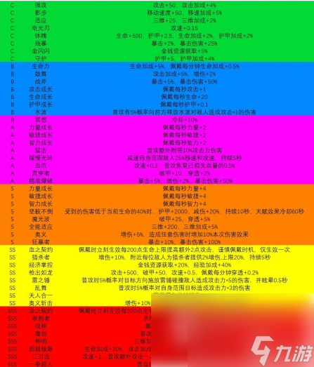 手机打游戏配置最好_打游戏手机的最佳配置参数_手机打游戏最低配置
