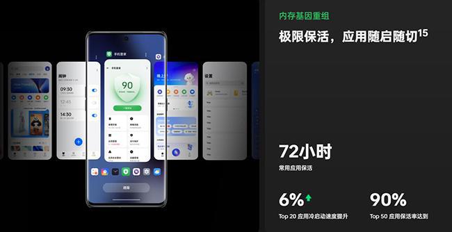 游戏打手机版_oppo游戏手机 打游戏_oppo玩游戏手机