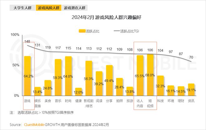 cc直播怎么直播手机游戏_快手如何游戏直播手机游戏_哔哩哔哩如何播手机游戏