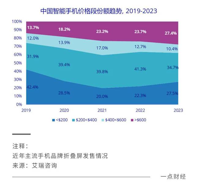 oppo手机陶艺游戏_陶艺游戏app_陶艺小游戏