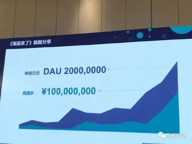 抖音有什么游戏可以领手机_抖音游戏真能领到钱_抖音领手机游戏有可以提现的吗