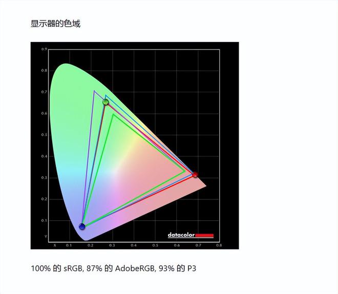 猎鹰浏览器app_浏览器猎鹰有病毒吗_猎鹰浏览器