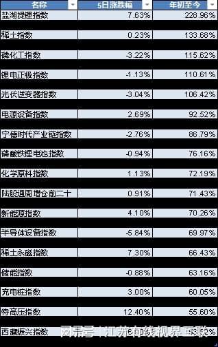 阿里巴巴指数_阿里指数在线查询_阿里指数在哪里看