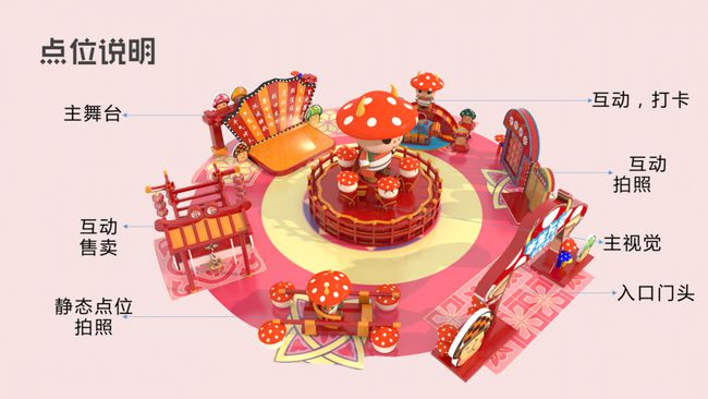 熔铁少女玩法_熔铁少女_熔铁少女上路