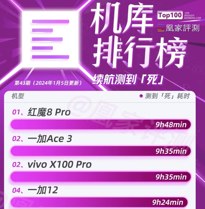 配置打手机游戏的电脑_打游戏手机配置_配置打手机游戏的平板