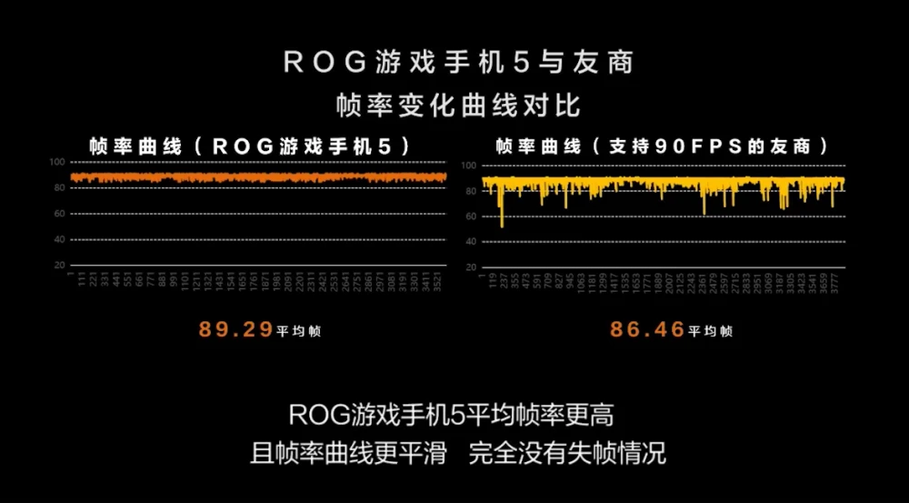 测量帧率的网站_测量手机游戏帧数软件下载_测帧率的软件下载