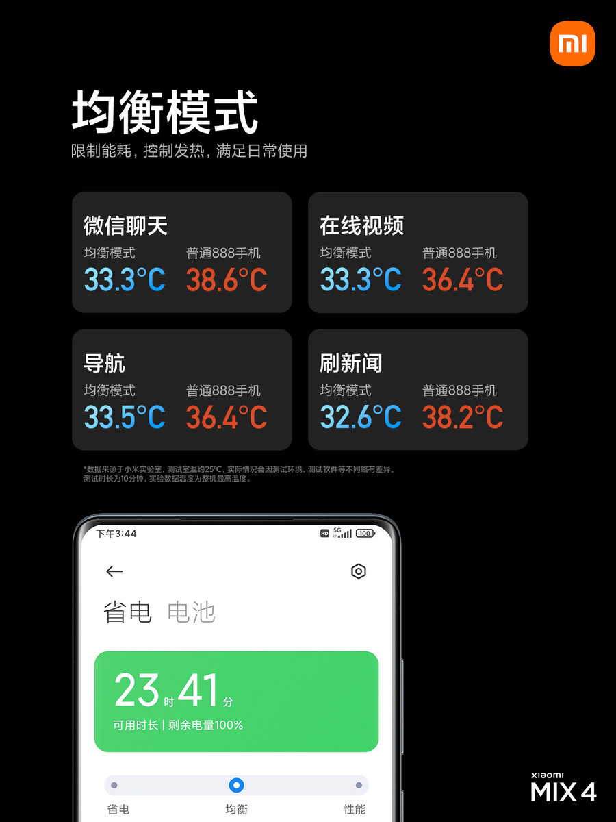 打游戏时给手机降温的办法-手机发热干扰游戏心情？这些降温方法
