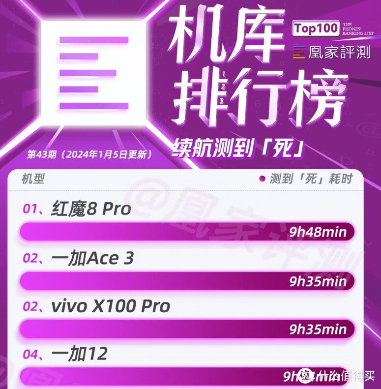 4000价位游戏手机_4000块游戏手机_4000左右游戏手机哪个好