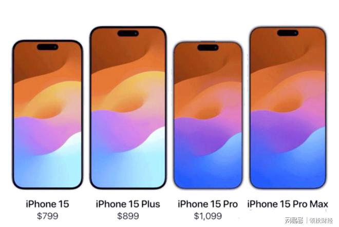 苹果11pro尺寸_尺寸苹果14pro_尺寸苹果7plus