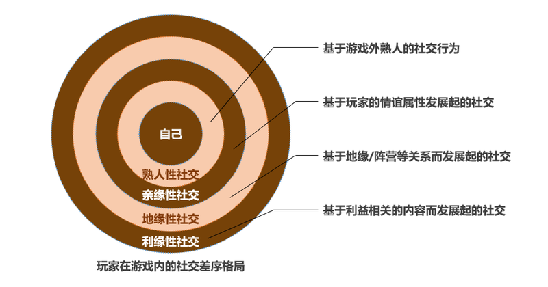 房东和租户游戏攻略手机版_房东租客游戏_房东租房攻略