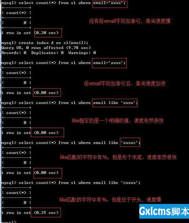 索引建立的原则_索引建立的技巧和方法_mysql建立索引