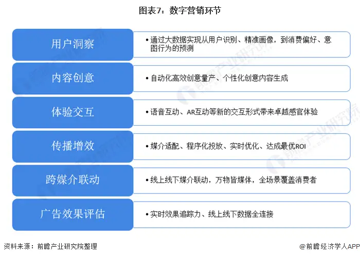 手机游戏工作室怎么赚钱_工作 游戏 手机_手机游戏工作室赚钱吗
