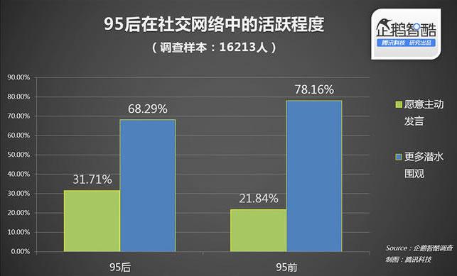 手机游戏工作室赚钱吗_手机游戏工作室怎么赚钱_工作 游戏 手机