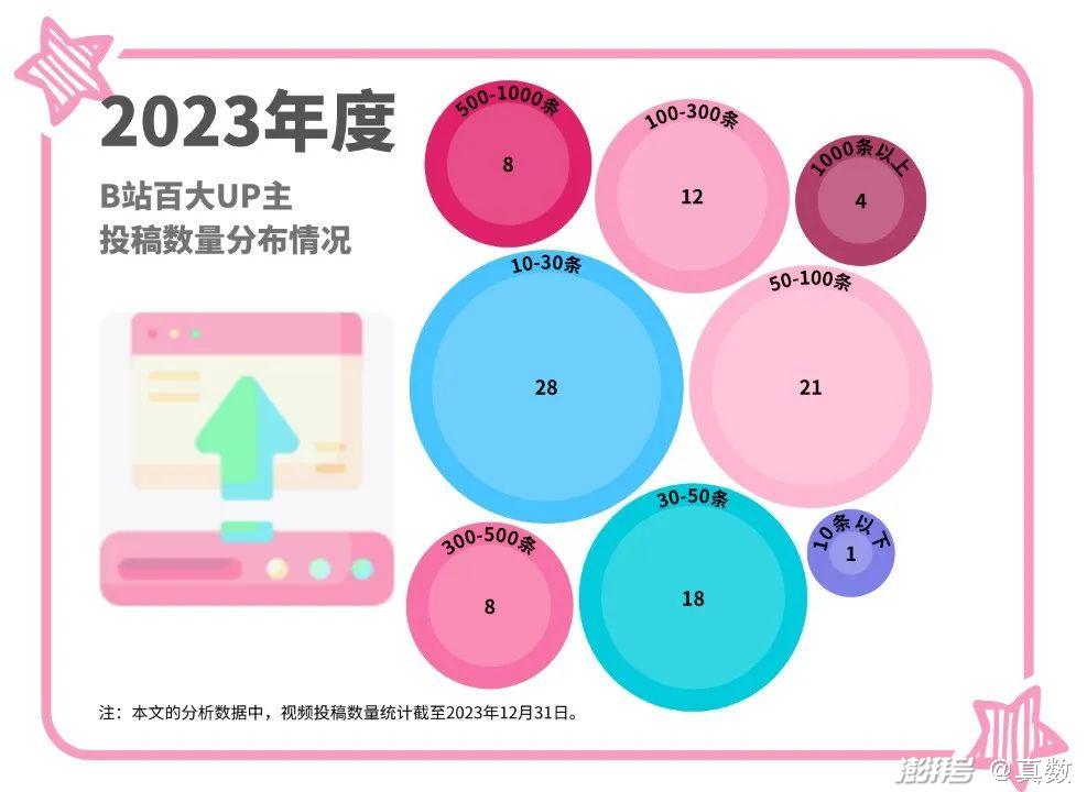 沉迷画面手机游戏怎么玩_沉迷手机游戏画面_沉迷画面手机游戏怎么解决