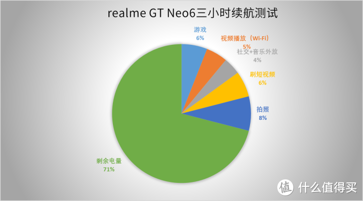 测评城市手机游戏有哪些_城市游戏手机测评_手机游戏测评app