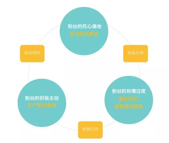 碎手氏族_魔兽碎手氏族_碎手氏族塔赞的背包
