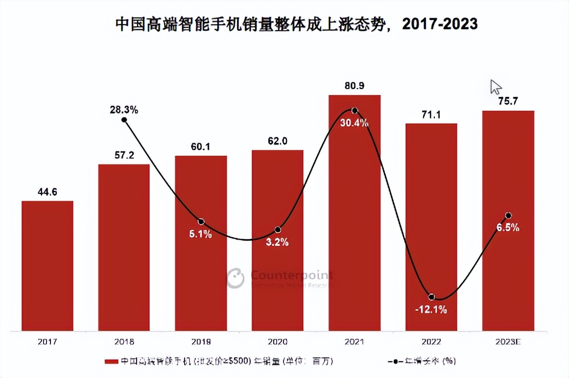 谷歌投资手机游戏_谷歌开发手机游戏_谷歌公司游戏
