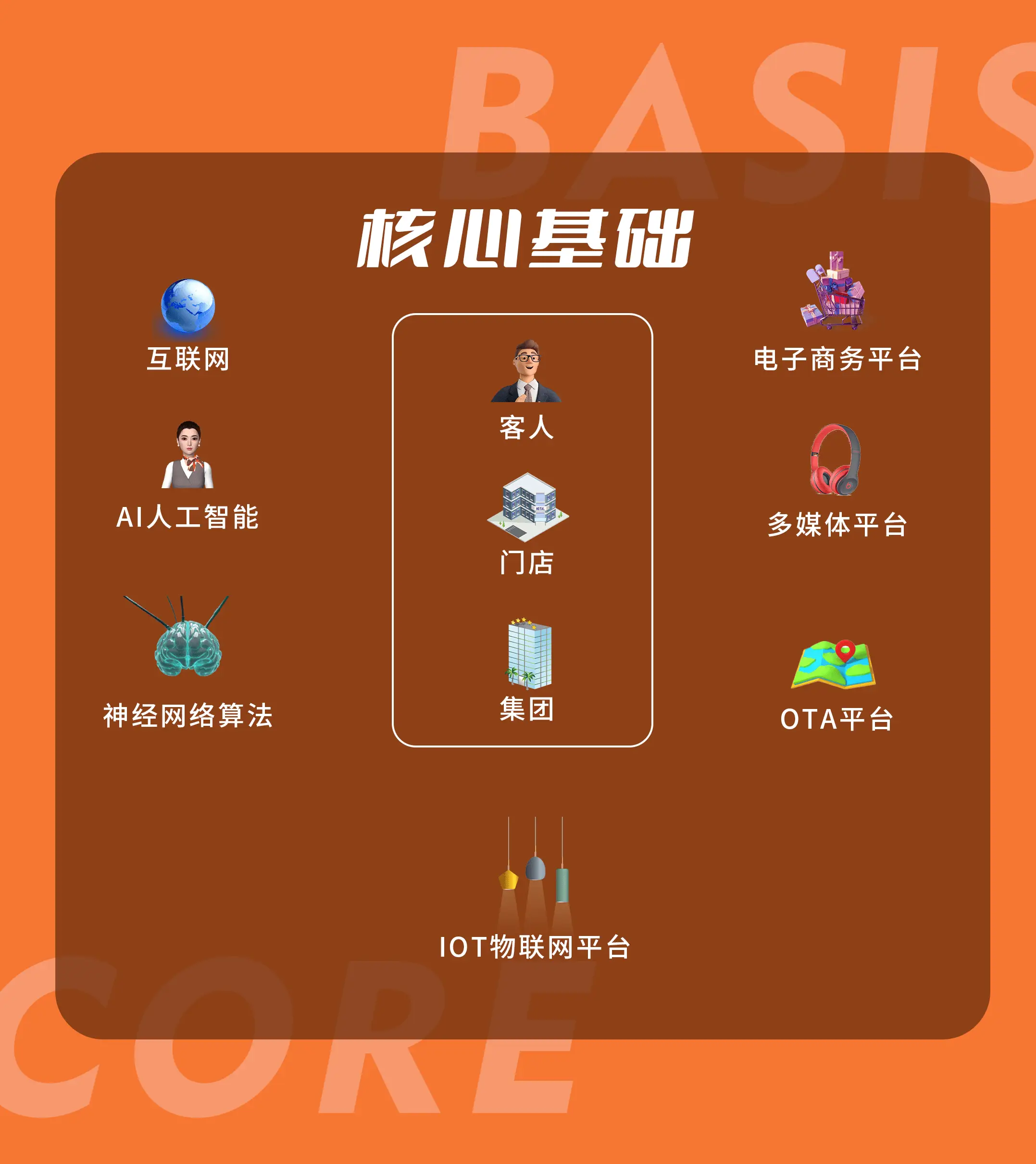 游戏感应手机怎么设置_手机感应游戏叫什么原因_感应的游戏手机游戏