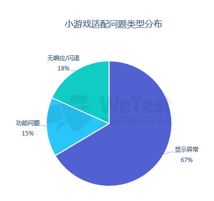 辅助手游软件_辅助游戏app_apk手机游戏辅助