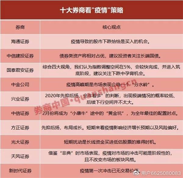 电脑能开机但是显示器没反应-电脑能开机但显示器没反应怎么办？