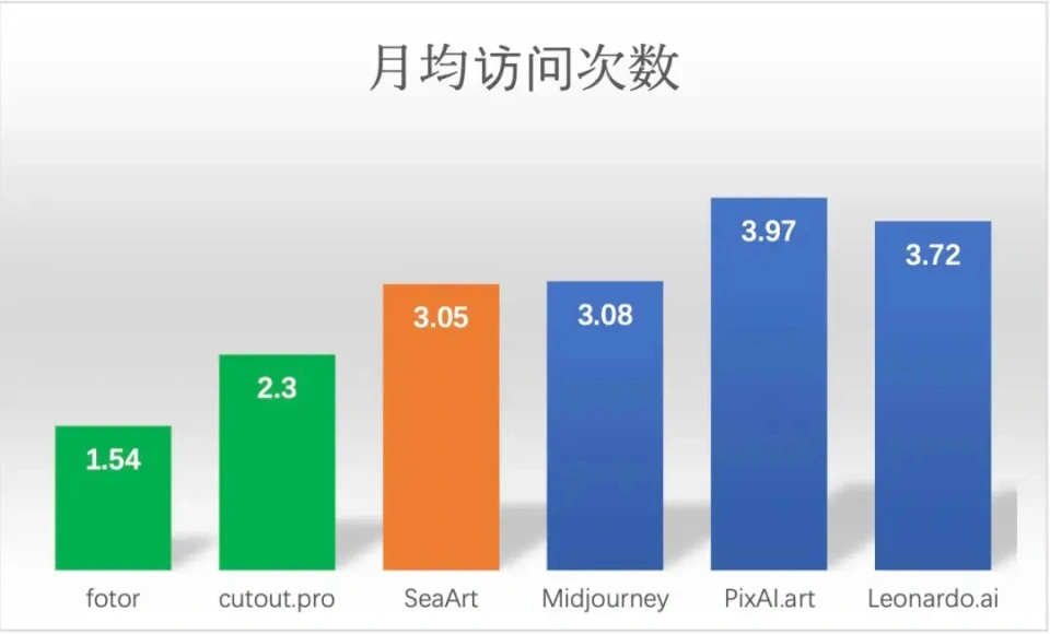 模拟器手机游戏大全_模拟器手机游戏推荐_slg游戏手机模拟器