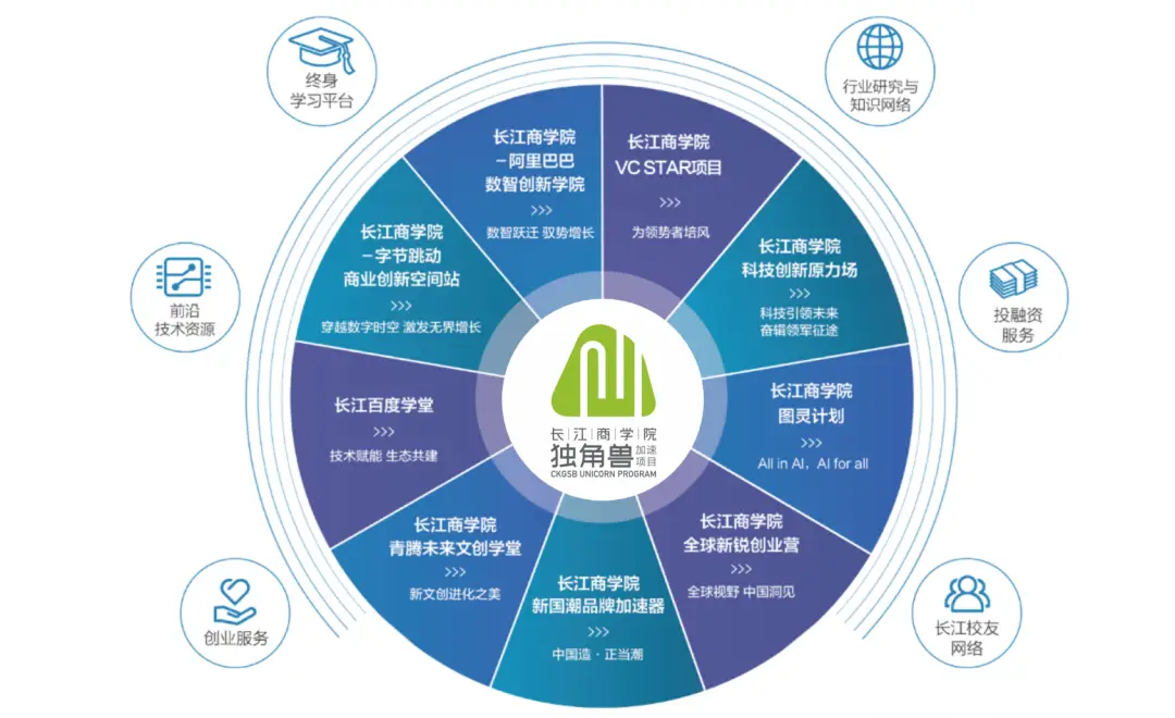 ios手机游戏厂商_苹果公司出的游戏_ios游戏手机叫什么