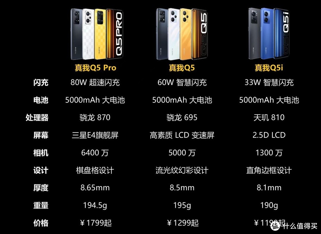 有没有游戏卡_2千以下游戏手机不卡的有_有点卡制的手游吗
