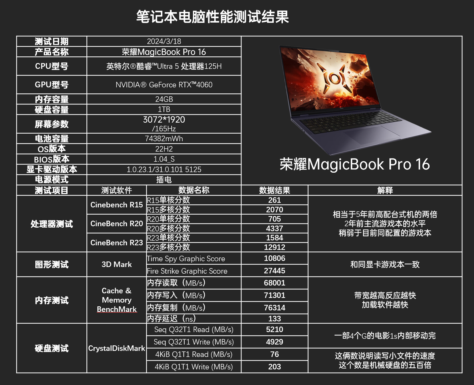 对比图片真实_对比图照片_各品牌手机游戏对比图片