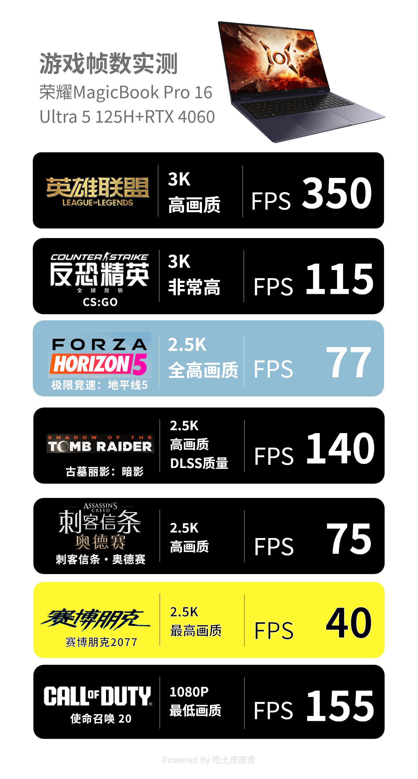 对比图照片_各品牌手机游戏对比图片_对比图片真实
