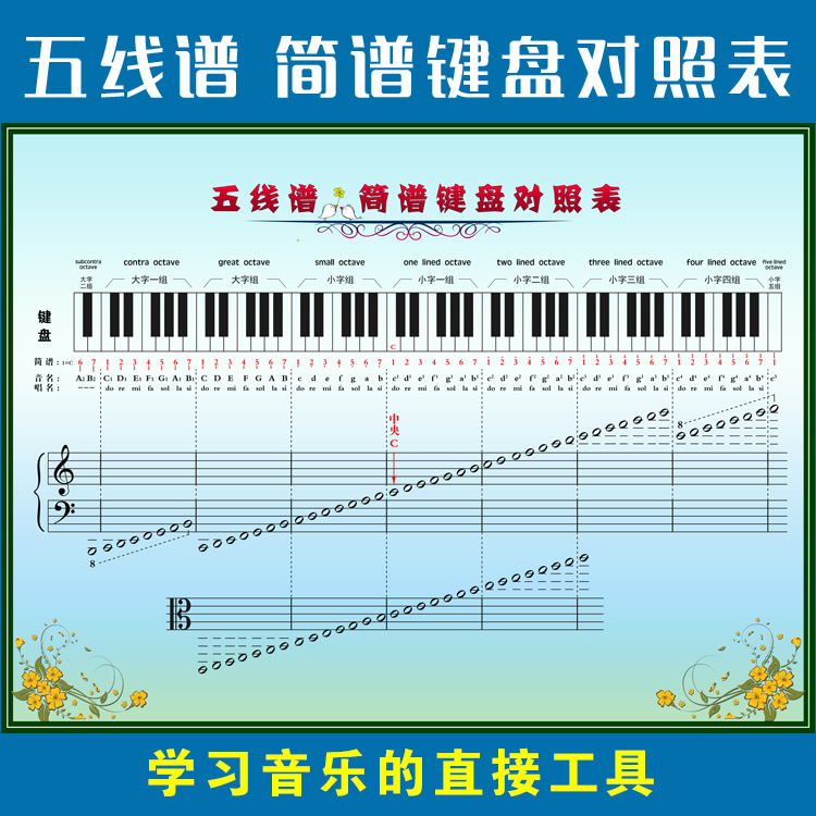 识谱大师APP_识谱大师_简谱识谱大师