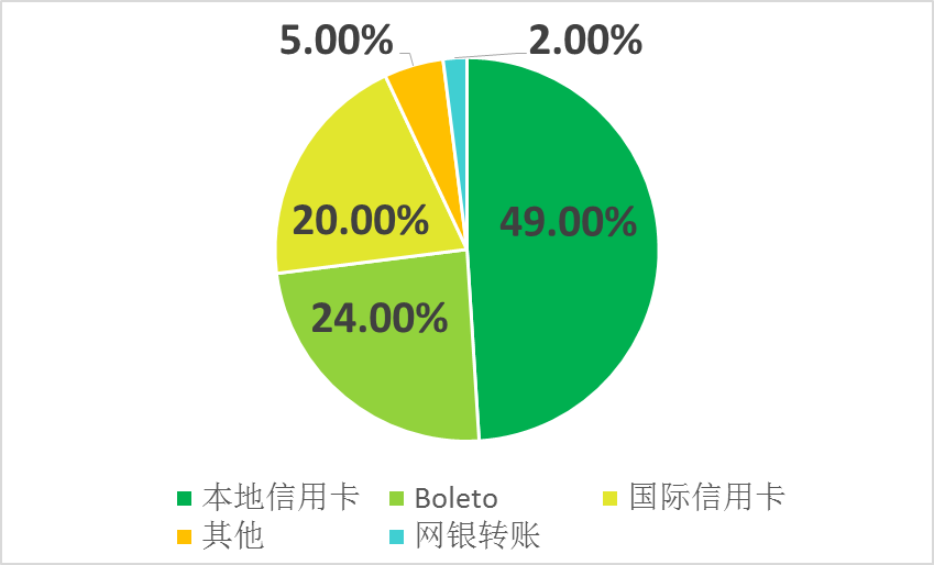 手机烫玩游戏会卡吗_玩游戏发烫会把手机玩坏吗_a32手机玩游戏会发烫吗