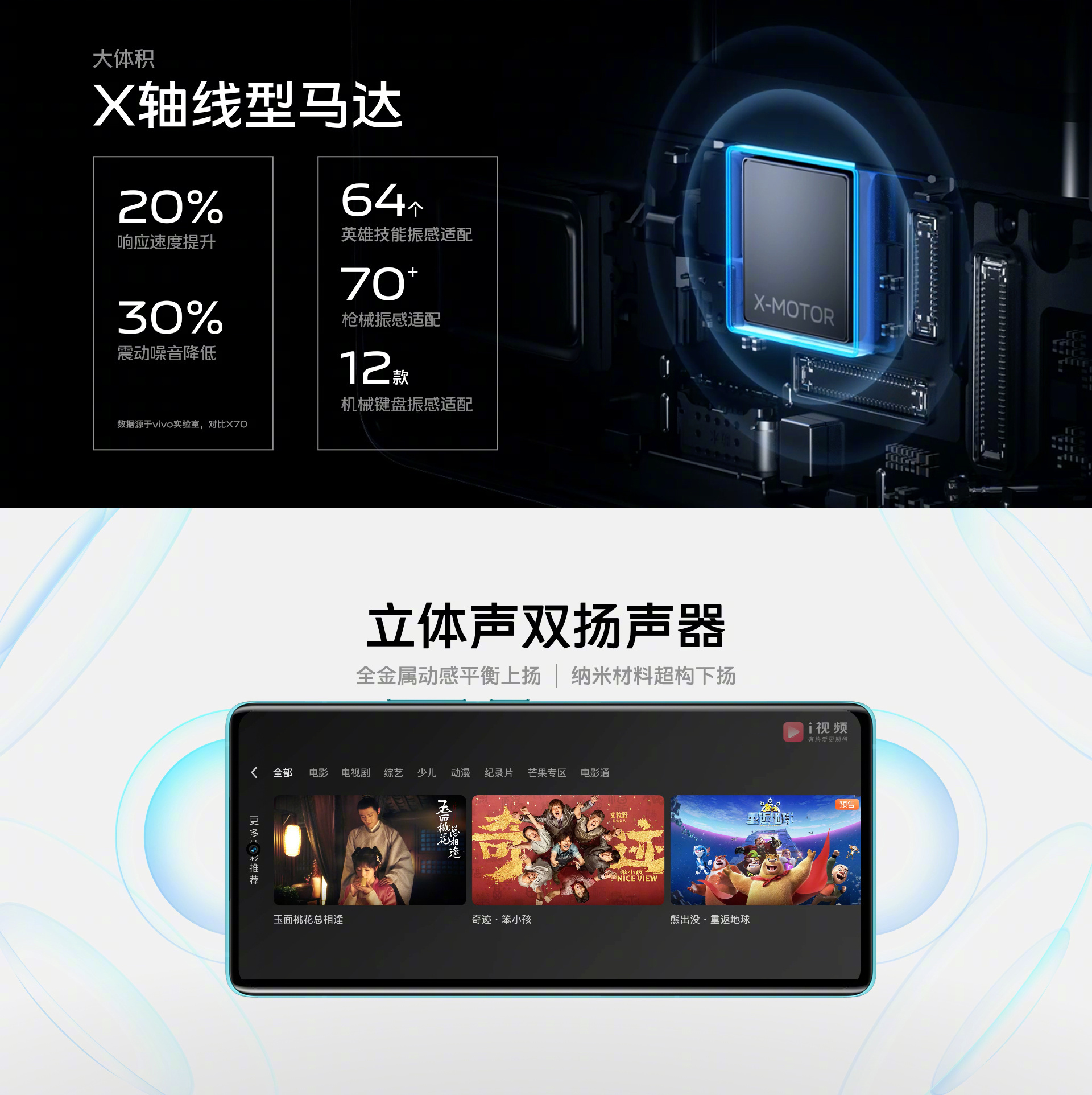 手游开店游戏有哪些_一款开店的游戏_vivo手机开店游戏