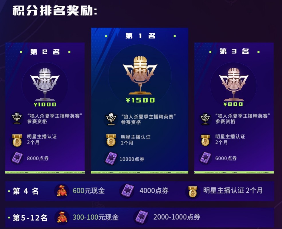 2021主播用什么手机打游戏_主播玩手机游戏用的什么手机_不是主播能用手机玩游戏吗