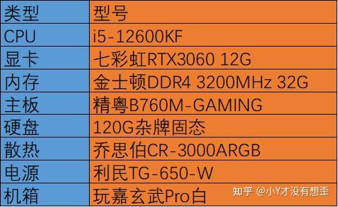抄袭的手游_lol手机游戏抄袭_细数lol抄袭了哪些东西