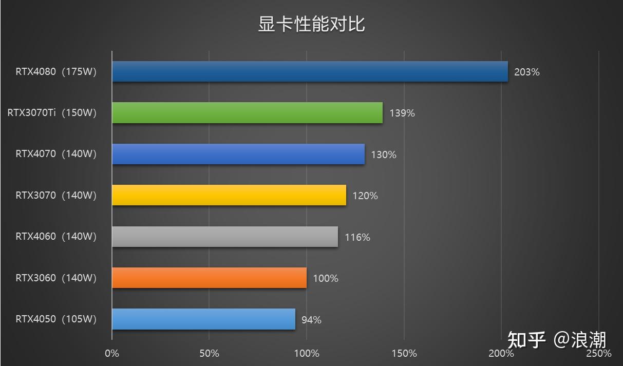 抄袭的手游_lol手机游戏抄袭_细数lol抄袭了哪些东西