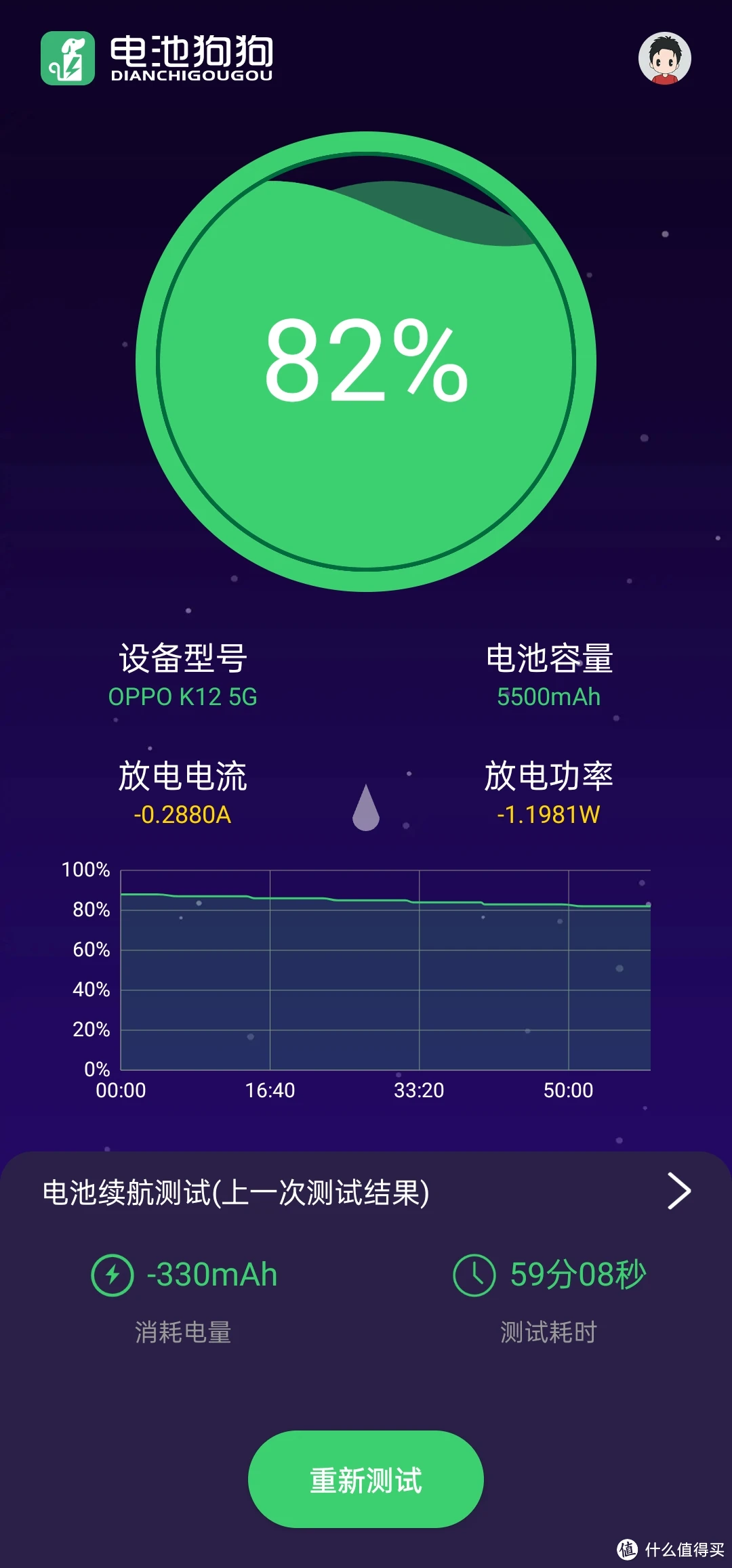 打游戏续航最快的手机_玩游戏续航好的手机_打游戏续航好的手机