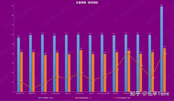 2019手机游戏人气榜_手机游戏2021年人气排行_人气手游排行榜前十名2020