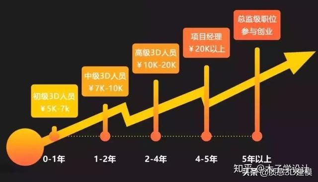 绅士手机游戏苹果_绅士手机游戏正版_ios手机绅士游戏