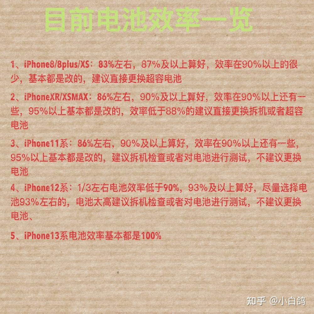 官网iphone换电池_苹果11更换电池官网多少钱_苹果官网换电池要手工费