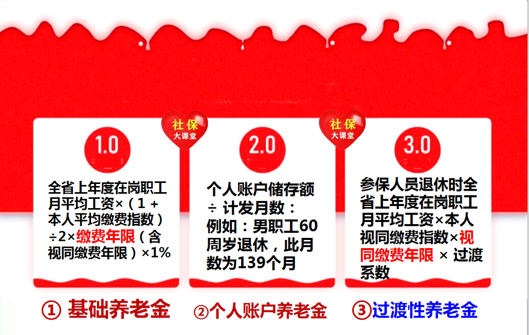 注销养老金需要什么手续_养老账户销户_个人养老金账户怎么注销