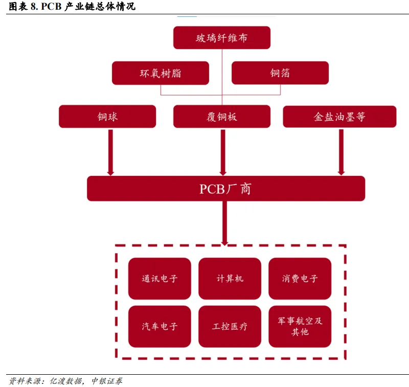 手柄手机游戏有哪些好玩的_手柄手机游戏推荐_YY手机游戏手柄