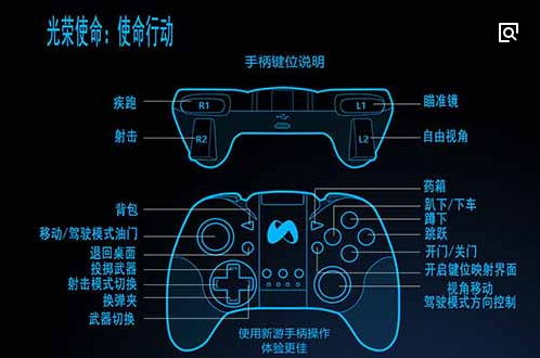 手柄手机app_把手机变为游戏手柄的软件_手机变成游戏手柄