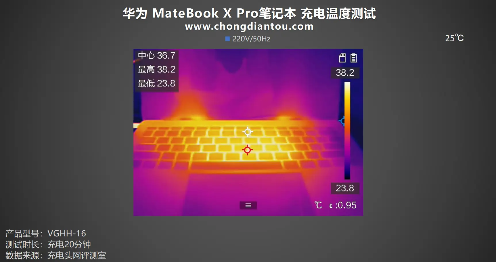 华为打游戏发热严重_打游戏华为手机发热怎么办_华为玩游戏发热严重吗